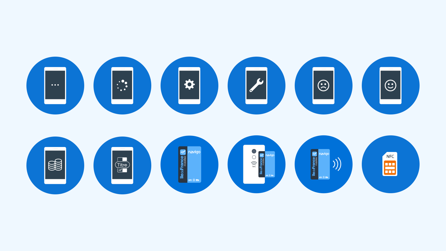 Conception UI des pictogrammes de la billettique Vianavigo